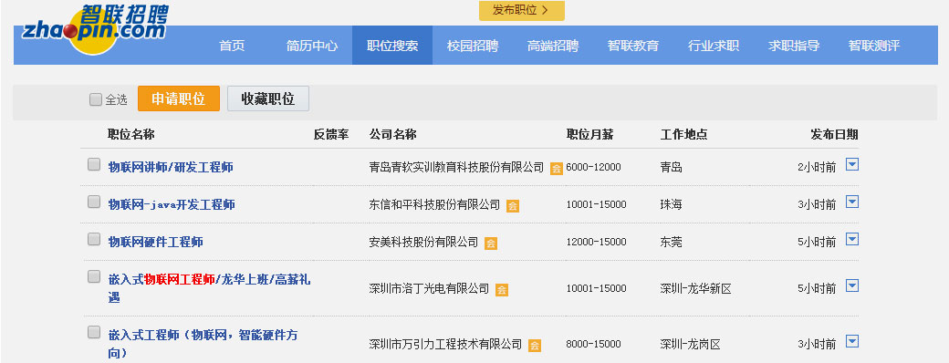 物聯網就業前??說明：智聯招聘招聘信??