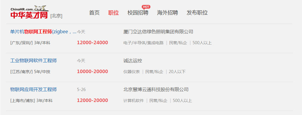 物聯網就業前??說明：中華英才網招聘信息